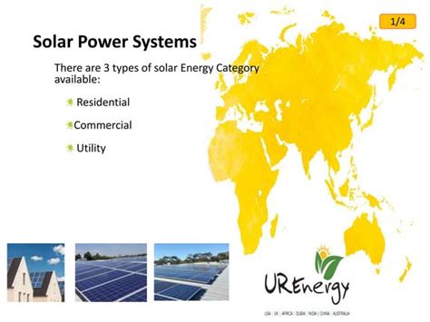 marketing plan for solar energy company|Iba pa.